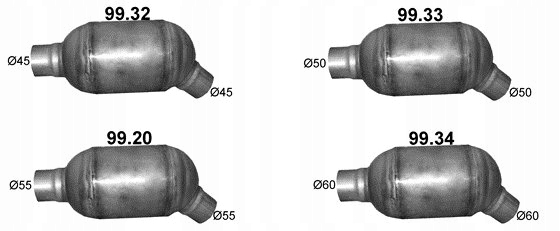 Katalizator Uniwersalny Montażowy Euro 4